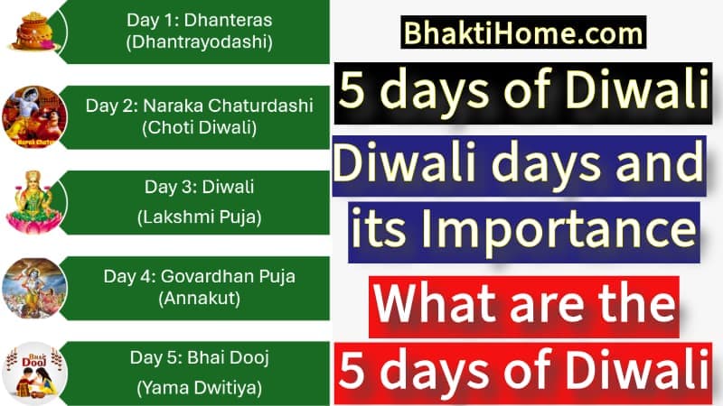 Which day diwali hotsell